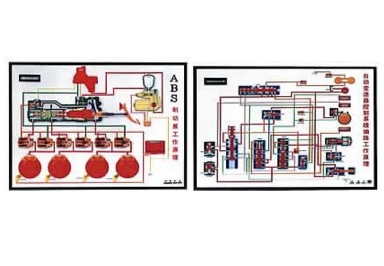 ABS制动系、自动变速器等电动程控示教板