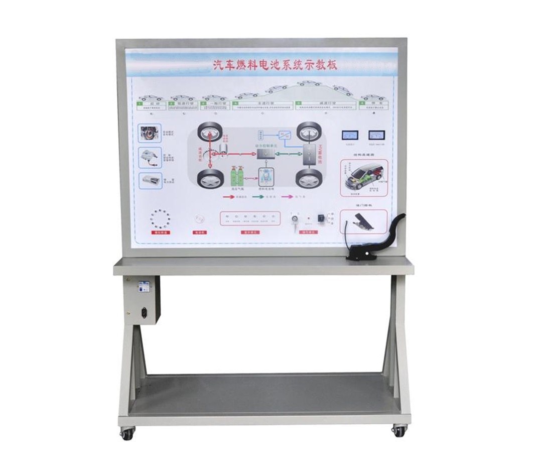 汽车燃料电池系统示教板