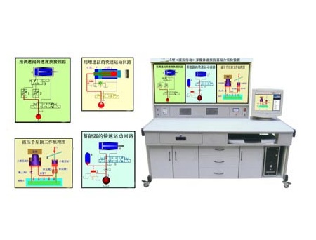 《液压传动》多媒体虚拟综合实验装置