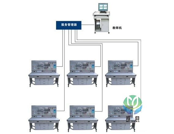 网络智能型维修电工电气控制技能实训装置