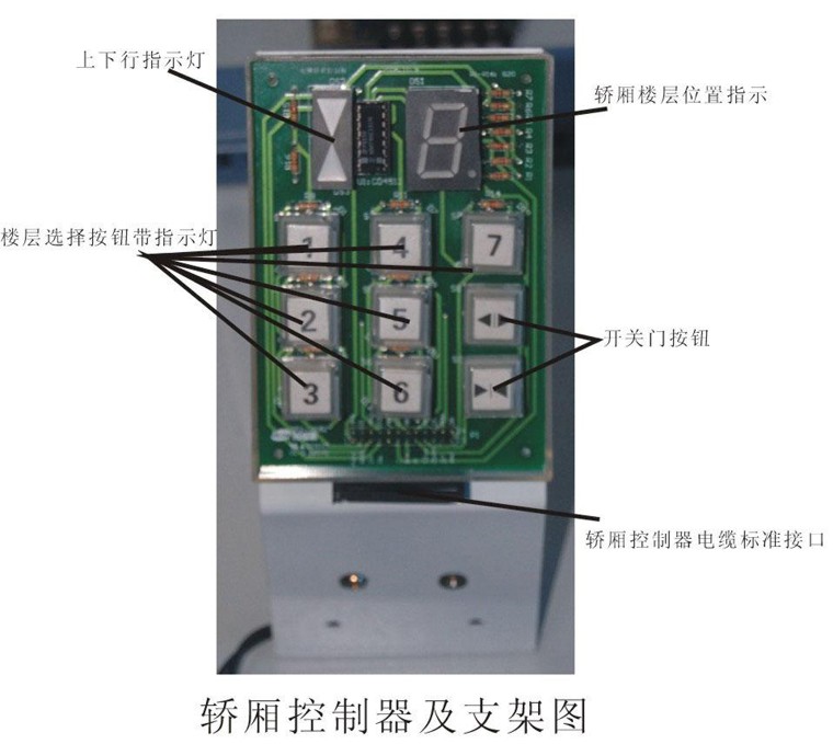 透明电梯教学模型