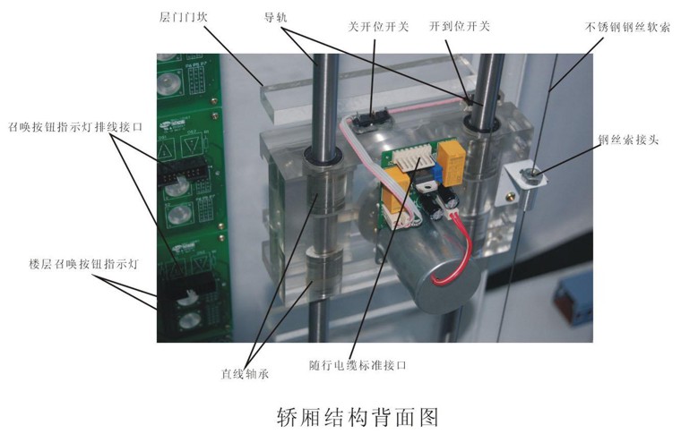 透明电梯教学模型