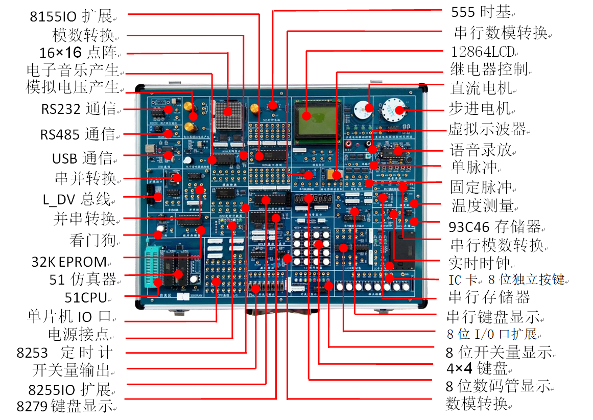 <b>单片机与组态综合实验系统</b>